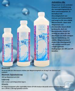 Additive Magnesium